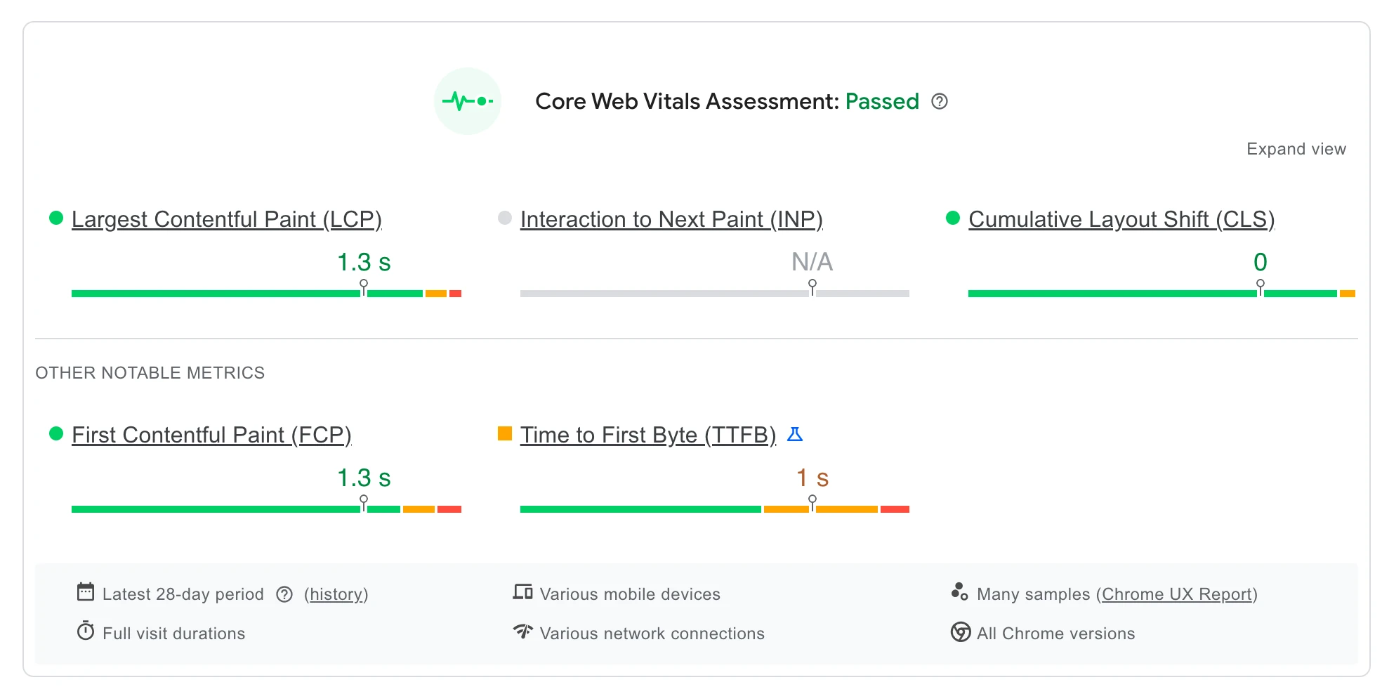 improving google page audits